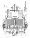 Fig. 02 - Fuel cell system with load applying mechanism