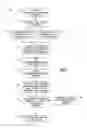 Fig. 02 - Tissue embedding matrix