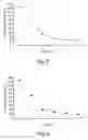 Fig. 04 - METHOD FOR FORMATION OF A STATIONARY PHASE IN AN IMMUNOADSORPTION WALL