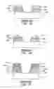 Fig. 03 - Method of producing multi-wavelength semiconductor laser device