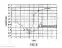 Fig. 09 - Silicide-silicon oxide-semiconductor antifuse device and method of making