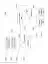 Fig. 13 - AUTHORIZED MOBILE CONTENT SEARCH RESULTS