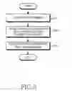 Fig. 06 - APPARATUS AND METHOD FOR CHANNEL FEEDBACK IN A WIRELESS COMMUNICATION SYSTEM