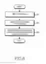 Fig. 07 - APPARATUS AND METHOD FOR CHANNEL FEEDBACK IN A WIRELESS COMMUNICATION SYSTEM