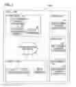 Fig. 02 - Account adjusting system