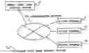 Fig. 01 - Online video game control server and a method of controlling an online video game