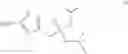 Fig. 197 - Phosphonate and phosphinate pyrazolylamide glucokinase activators