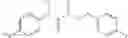 Fig. 71 - Arylalkyl Ureas As Cb1 Antagonists