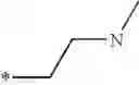 Fig. 232 - Compounds