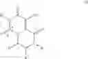 Fig. 02 - HIV integrase inhibitors