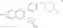 Fig. 06 - Inhibitors of Akt activity