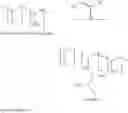 Fig. 03 - Michael addition adducts as additives for paper and papermaking