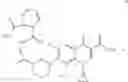 Fig. 197 - One-Pot Condensation-Reduction Methods for Preparing Substituted Allylic Alcohols