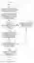 Fig. 01 - Method and system for clinical interpretation and review of patient data
