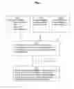 Fig. 03 - System for Cardiovascular Data Display and Diagnosis