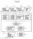 Fig. 04 - Device, program, recording medium and method for preparing robot program