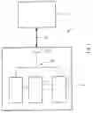 Fig. 02 - Flight control system for aircraft and test for testing such a flight control system