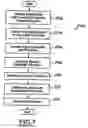 Fig. 07 - Integrated sensing system