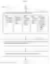 Fig. 08 - Approval technique for media content alteration