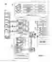 Fig. 09 - Method and system for pushing data to a plurality of devices in an on-demand service environment
