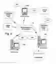Fig. 09 - System and method for storing and retrieving a field of a user defined type outside of a database store in which the type is defined