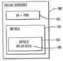Fig. 01 - Delegated Certificate Authority