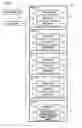 Fig. 02 - Document Processing Device and Document Processing Method