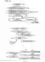 Fig. 26 - Document Processing Device and Document Processing Method