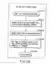 Fig. 167 - INFORMATION STORAGE MEDIUM, INFORMATION REPRODUCING APPARATUS, AND INFORMATION REPRODUCING METHOD