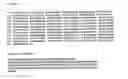 Fig. 09 - Expansin Polypeptides