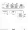 Fig. 07 - Systems and methods for inverting sheet-like materials