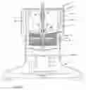 Fig. 21 - Apparatus and method for preparing platelet rich plasma and concentrates thereof