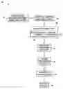 Fig. 01 - Scintillator composition, article, and associated method