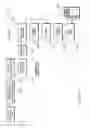 Fig. 72 - Printhead tile having thermal bend ink ejection actuator