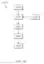 Fig. 89 - Printhead tile having thermal bend ink ejection actuator