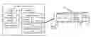 Fig. 01 - System and method for automated display orientation detection and compensation