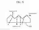 Fig. 06 - Optical functional sheet, and display device