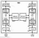 Fig. 01 - Selective header field dispatch in a network processing system