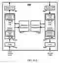 Fig. 05 - Selective header field dispatch in a network processing system