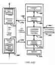 Fig. 06 - Selective header field dispatch in a network processing system