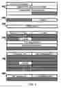 Fig. 09 - Selective header field dispatch in a network processing system
