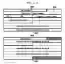 Fig. 14 - Selective header field dispatch in a network processing system