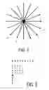 Fig. 02 - Spatial prediction based intra coding
