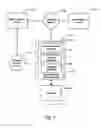 Fig. 02 - Methods and systems for selecting a buddy from a buddy list and for placing call to a buddy