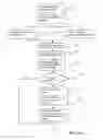 Fig. 14 - Method for processing a digital gray value image so that a reduced image noise and simultaneously a higher image sharpness is achieved