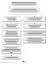 Fig. 08 - Systems and methods for thermally profiling radiofrequency electrodes
