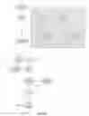 Fig. 05 - REMOTED CONTROLLED VEHICLE SYSTEM