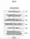 Fig. 10 - Driving force control unit for a vehicle