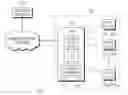 Fig. 01 - METHOD AND APPARATUS FOR SECURELY MOVING AND RETURNING DIGITAL CONTENT