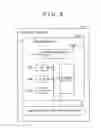 Fig. 05 - Financial card system, communications device, authentication terminal, authentication method, and program